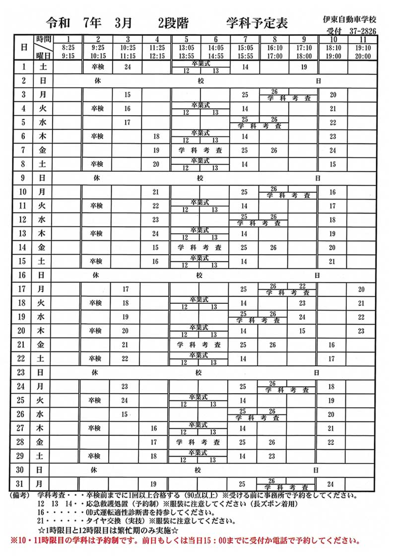 学科2
