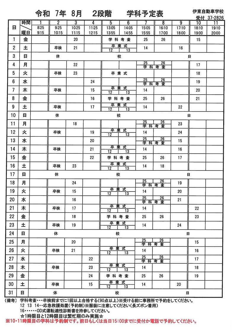 学科2