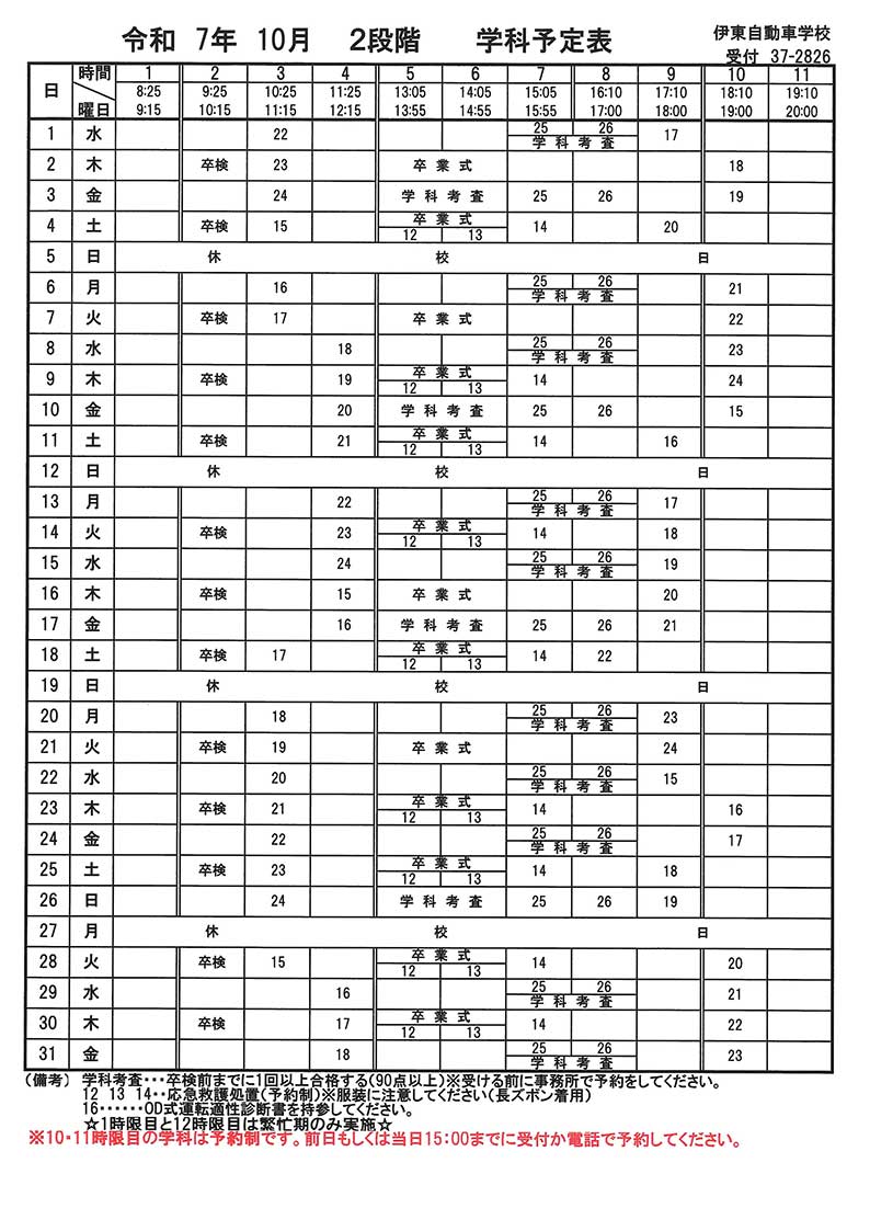 学科2